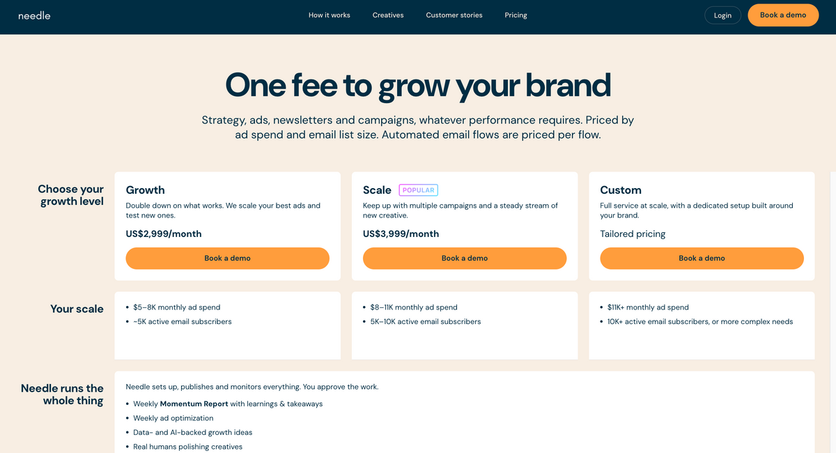 Needle plans and pricing